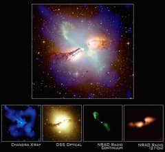 Preview of The Colors and Mysteries of Centaurus A