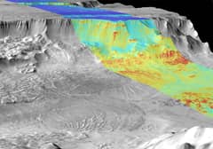 Preview of Night and Day in Melas Chasma on Mars