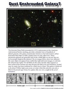 Preview of Pick a Galaxy, Any Galaxy