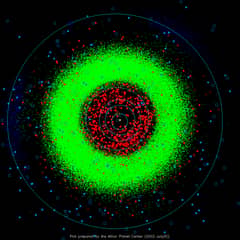 Preview of Our Busy Solar System