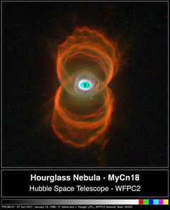 Preview of MyCn18: An Hourglass Nebula