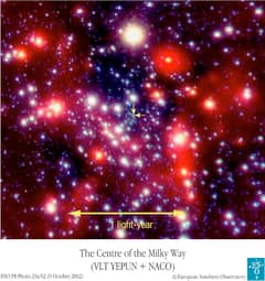 Preview of At the Center of the Milky Way