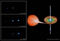 Preview of The X-Ray Jets of XTE J1550