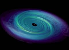 Preview of Accretion Disk Simulation