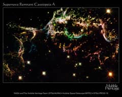 Preview of Recycling Cassiopeia A