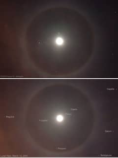 Preview of Stars and Planets in the Halo of the Moon