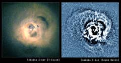 Preview of A Note on the Perseus Cluster