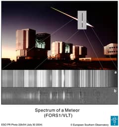 Preview of The Spectrum of a Meteor