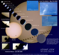 Preview of A Rare Annular Venusian Solar Eclipse