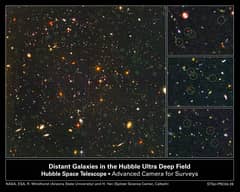 Preview of HUDF: Dawn of the Galaxies