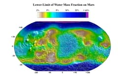 Preview of Neutron Mars