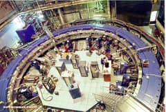 Preview of Muon Wobble Possible Door to Supersymmetric Universe