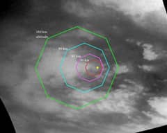 Preview of Descent to Titan