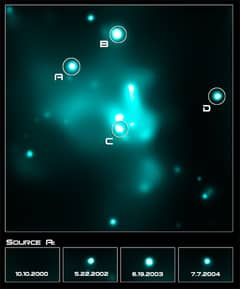 Preview of The Swarm