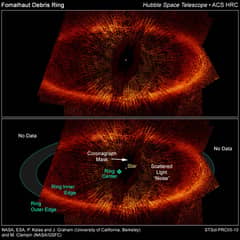 Preview of Ring Around Fomalhaut