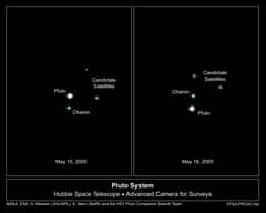Preview of Possible Pluto Moons