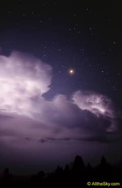 Preview of A Dark and Stormy Night
