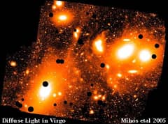 Preview of Streams of Stars in the Virgo Cluster of Galaxies