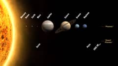 Preview of Eight Planets and New Solar System Designations