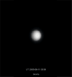 Preview of The Phases of Venus
