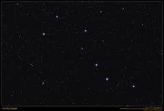 Preview of The Big Dipper Cluster
