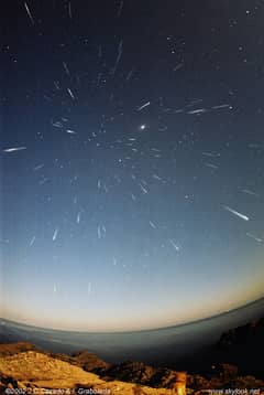 Preview of Leonids and Leica