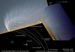 Preview of A Tail of Two Hemispheres