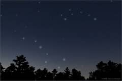 Preview of The Big Dipper