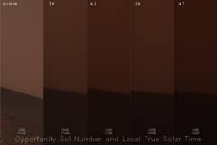 Preview of Global Dust Storms Threaten Mars Rovers