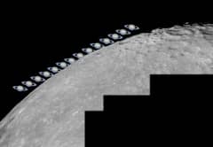 Preview of Eclipsing the Rings