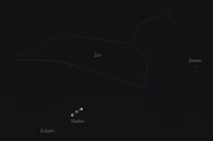 Preview of Eclipse and Ecliptic