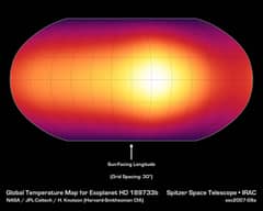 Preview of HD 189733b: Hot Jupiter