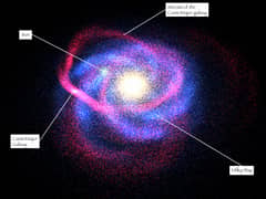 Preview of The Closest Galaxy: Canis Major Dwarf