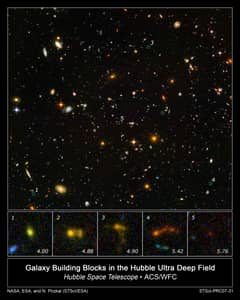 Preview of Building Galaxies in the Early Universe