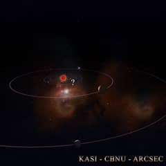 Preview of BLG-109: A Distant Version of our own Solar System