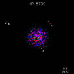 Preview of HR 8799: Discovery of a Multi-planet Star System
