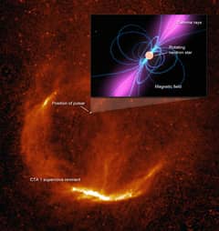 Preview of A Dark Pulsar in CTA 1