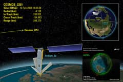 Preview of Satellites Collide in Low Earth Orbit