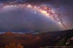 Preview of The Milky Way Over Mauna Kea