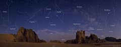 Preview of Saharan Starry Night
