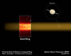 Preview of Giant Dust Ring Discovered Around Saturn