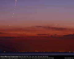 Preview of Venus, Mercury, and Moon
