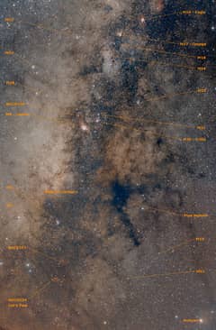 Preview of The Annotated Galactic Center