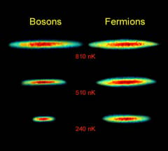 Preview of Pauli Exclusion Principle: Why You Don't Implode