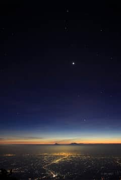 Preview of Four Planet Sunset
