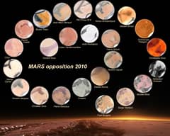 Preview of The Faces of Mars