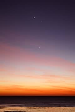 Preview of Dawn of the Planets