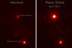 Preview of An Unexpected Flare from the Crab Nebula