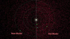 Preview of Asteroids Near Earth