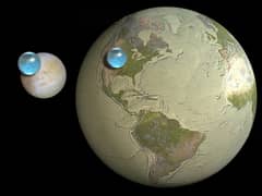 Preview of All the Water on Europa